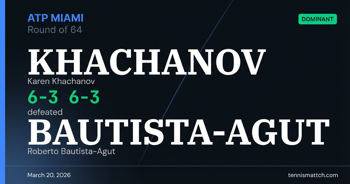 Karen Khachanov vs Roberto Bautista-Agut — Miami 2026