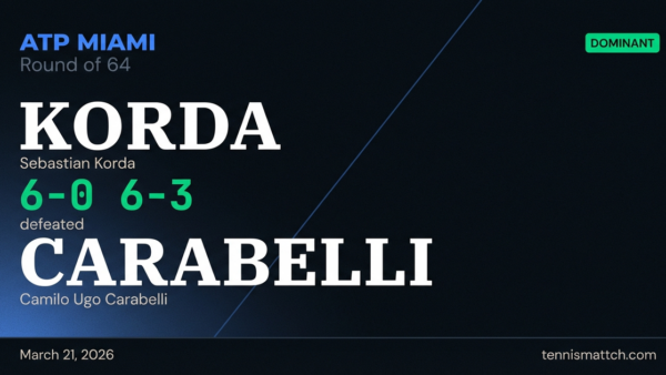 Sebastian Korda vs Camilo Ugo Carabelli — Miami 2026