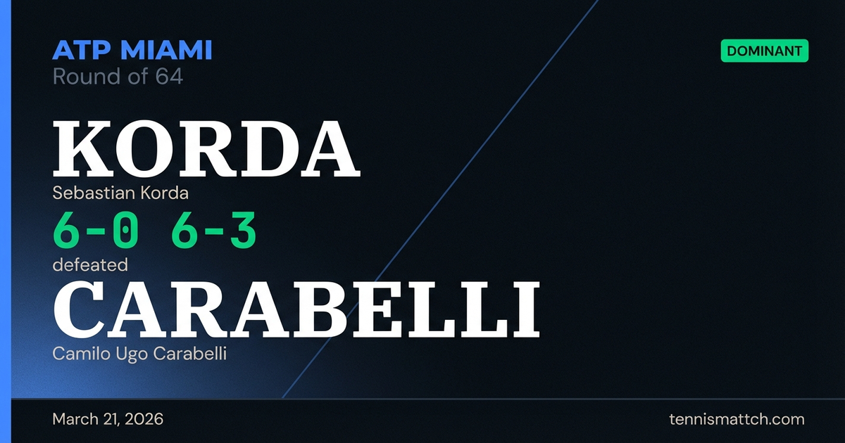 Sebastian Korda vs Camilo Ugo Carabelli — Miami 2026