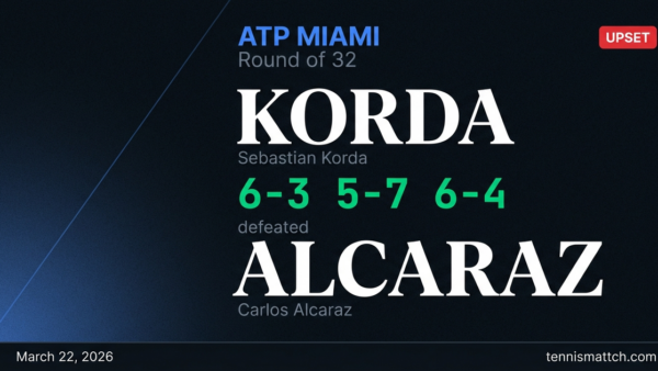 Sebastian Korda vs Carlos Alcaraz — Miami 2026
