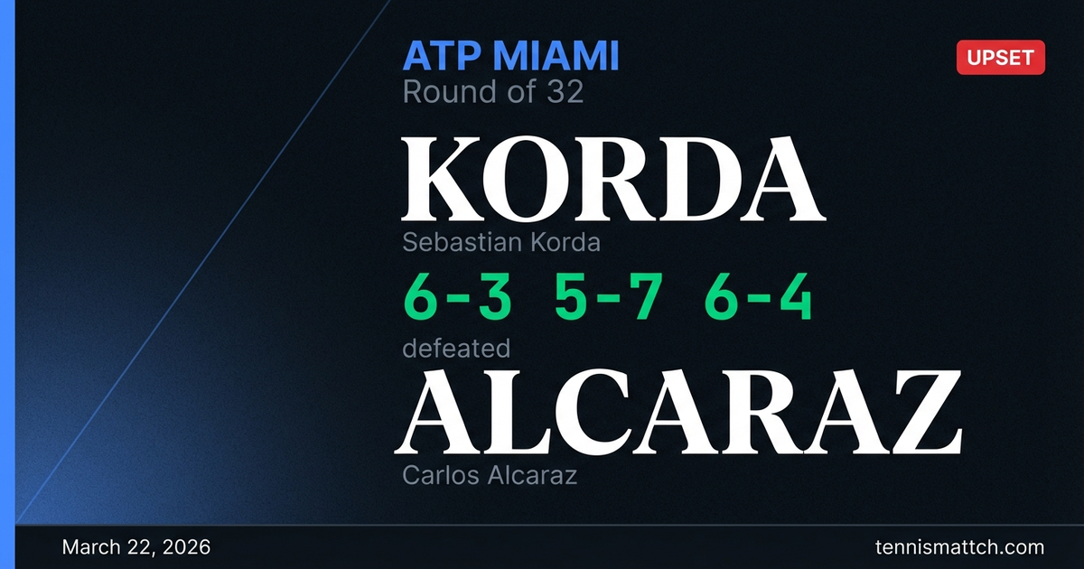 Sebastian Korda vs Carlos Alcaraz — Miami 2026