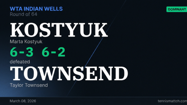 Marta Kostyuk vs Taylor Townsend — WTA Indian Wells 2026