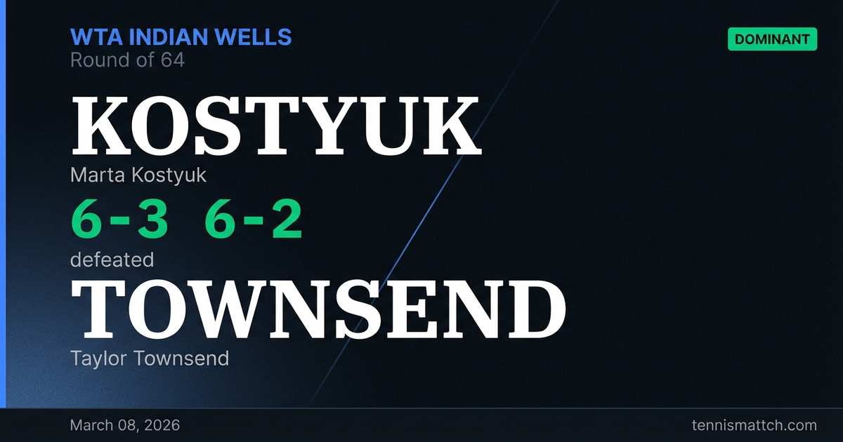 Marta Kostyuk vs Taylor Townsend — WTA Indian Wells 2026