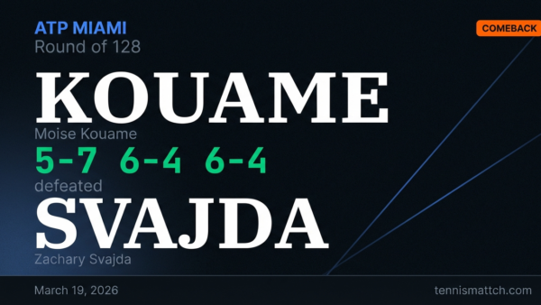 Moise Kouame vs Zachary Svajda — Miami 2026
