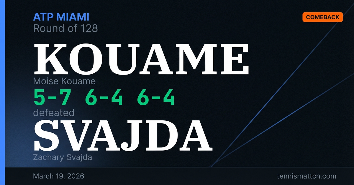 Moise Kouame vs Zachary Svajda — Miami 2026