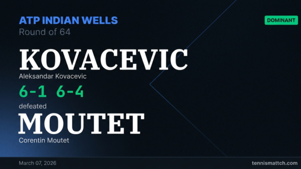 Aleksandar Kovacevic vs Corentin Moutet — ATP Indian Wells 2026