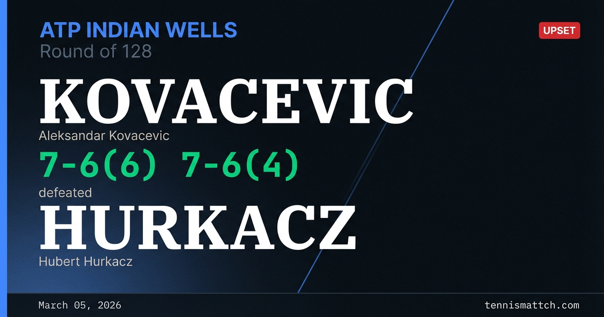 Aleksandar Kovacevic vs Hubert Hurkacz — ATP Indian Wells 2026