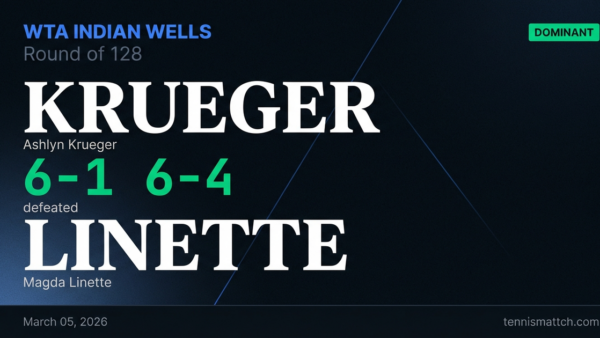 Ashlyn Krueger vs Magda Linette — WTA Indian Wells 2026