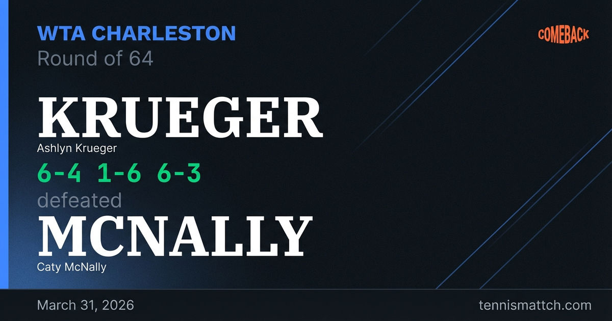 Ashlyn Krueger vs Caty McNally — Charleston 2026