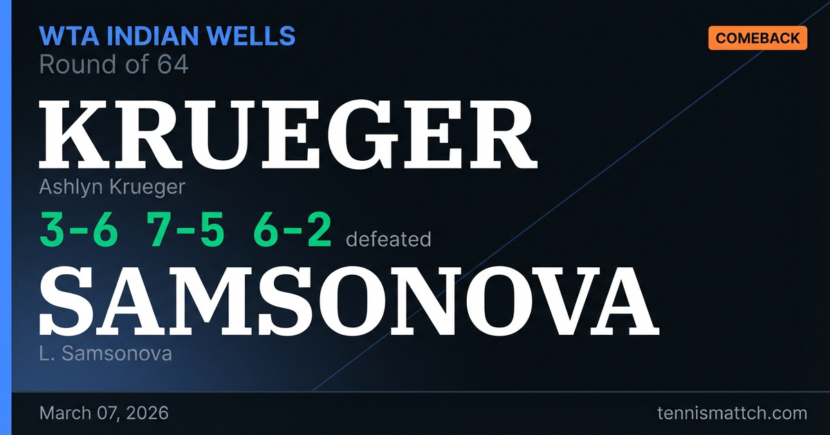 Ashlyn Krueger vs L. Samsonova — WTA Indian Wells 2026