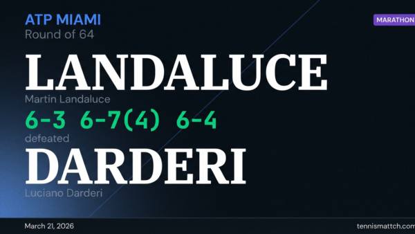 Martin Landaluce vs Luciano Darderi — Miami 2026