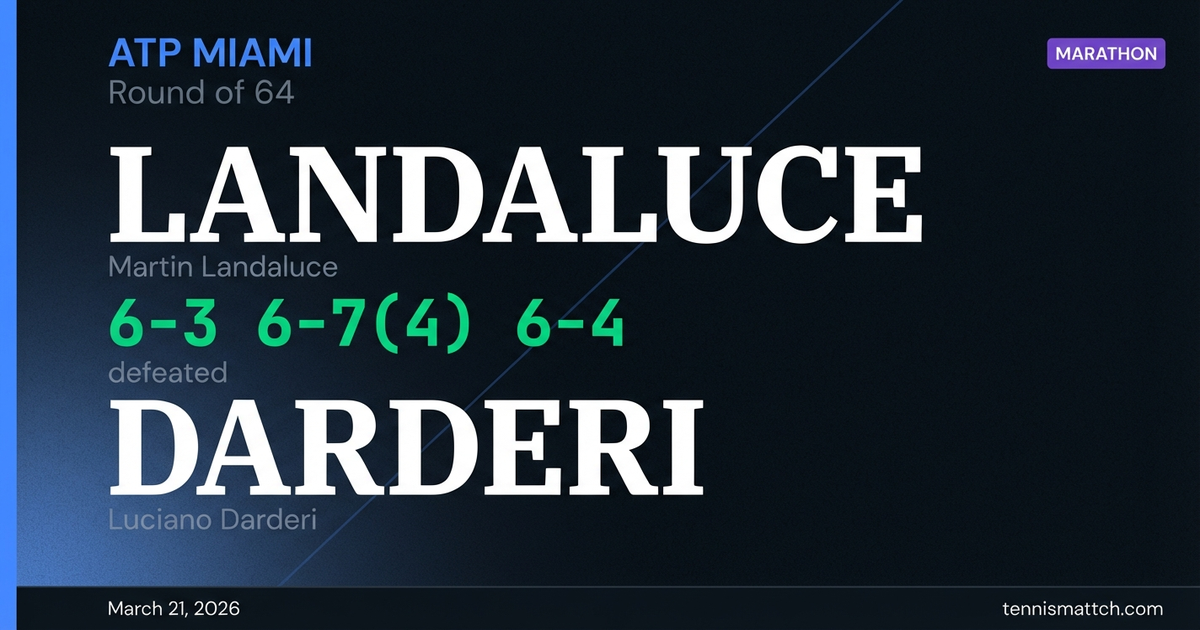 Martin Landaluce vs Luciano Darderi — Miami 2026