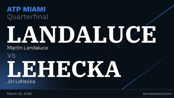 Martin Landaluce vs Jiri Lehecka — Miami 2026 Preview