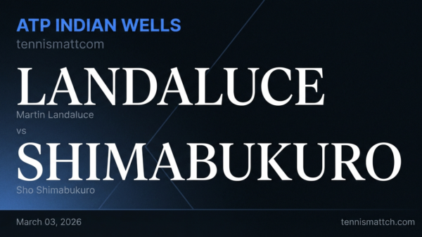 Martin Landaluce vs Sho Shimabukuro — Indian Wells 2026 Preview