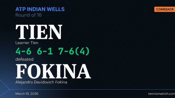 Learner Tien vs Alejandro Davidovich Fokina — ATP Indian Wells 2026