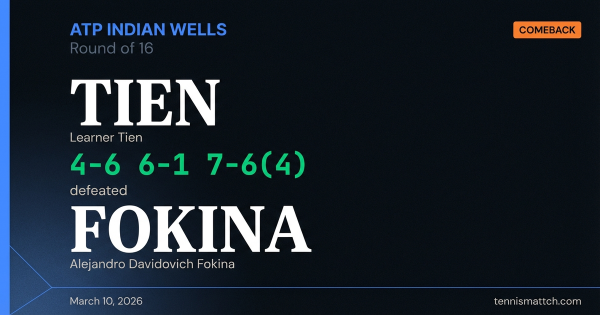 Learner Tien vs Alejandro Davidovich Fokina — ATP Indian Wells 2026