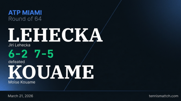 Jiri Lehecka vs Moise Kouame — Miami 2026