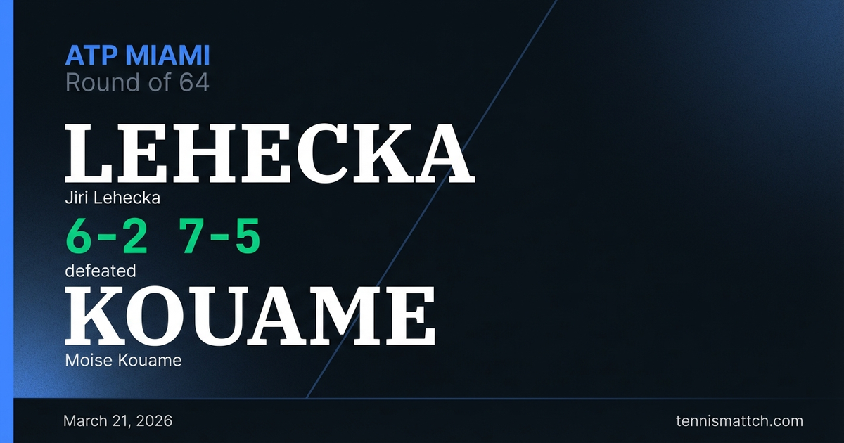Jiri Lehecka vs Moise Kouame — Miami 2026