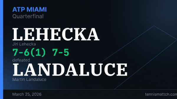 Jiri Lehecka vs Martin Landaluce — Miami 2026