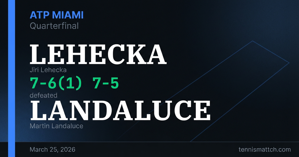 Jiri Lehecka vs Martin Landaluce — Miami 2026