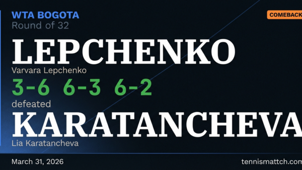 Varvara Lepchenko vs Lia Karatancheva — Bogota 2026