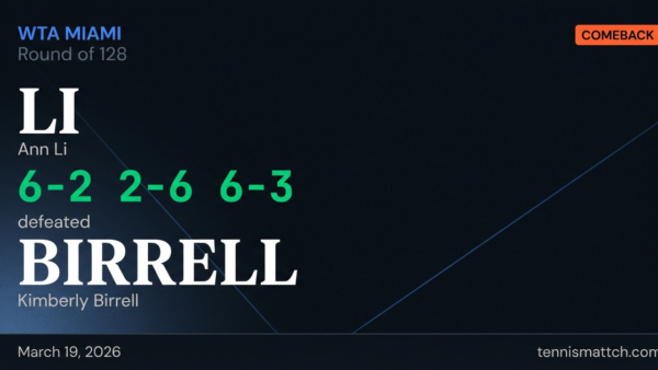 Ann Li vs Kimberly Birrell — Miami 2026