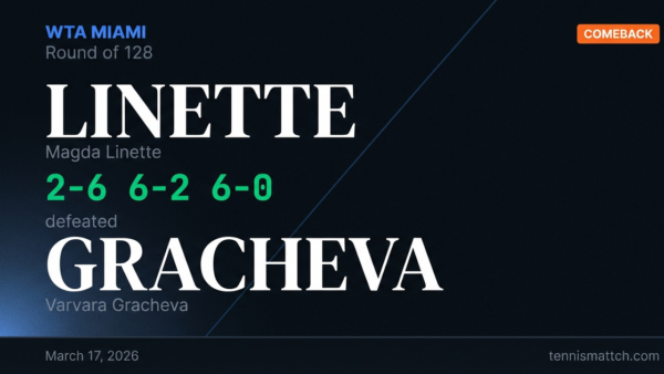 Magda Linette vs Varvara Gracheva — Miami 2026