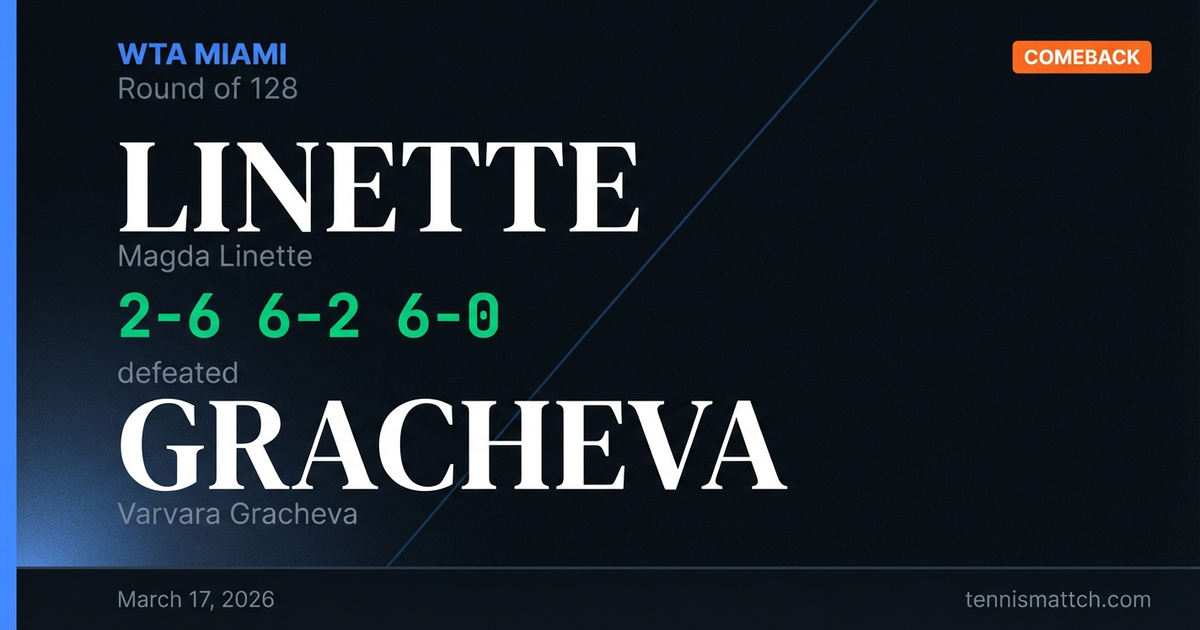 Magda Linette vs Varvara Gracheva — Miami 2026