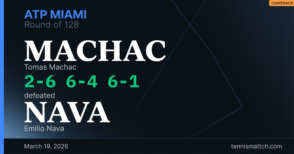 Tomas Machac vs Emilio Nava — Miami 2026