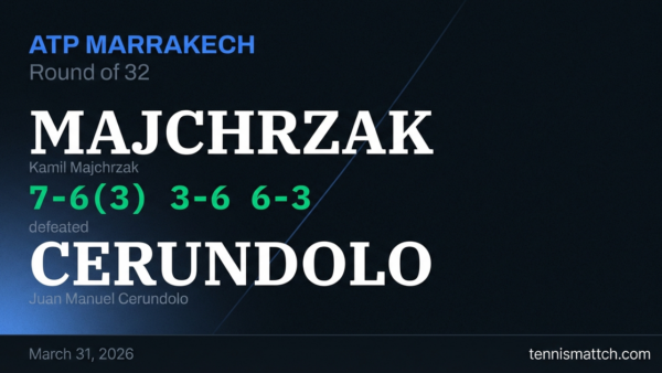 Kamil Majchrzak vs Juan Manuel Cerundolo — Marrakech 2026