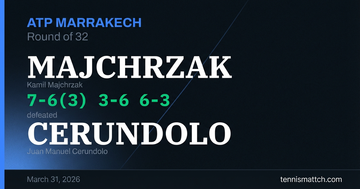 Kamil Majchrzak vs Juan Manuel Cerundolo — Marrakech 2026