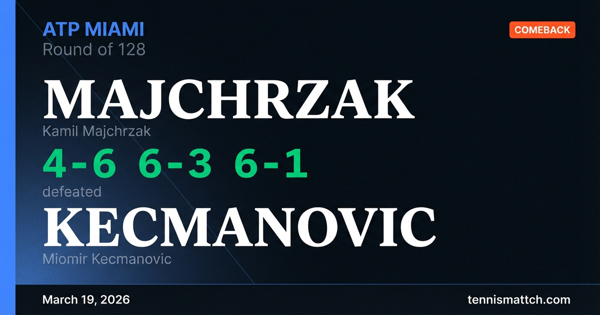 Kamil Majchrzak vs Miomir Kecmanovic — Miami 2026