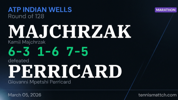 Kamil Majchrzak vs Giovanni Mpetshi Perricard — ATP Indian Wells 2026