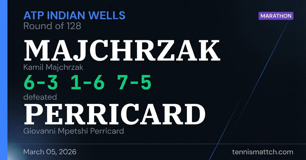 Kamil Majchrzak vs Giovanni Mpetshi Perricard — ATP Indian Wells 2026