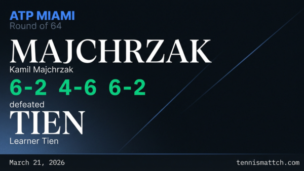 Kamil Majchrzak vs Learner Tien — Miami 2026