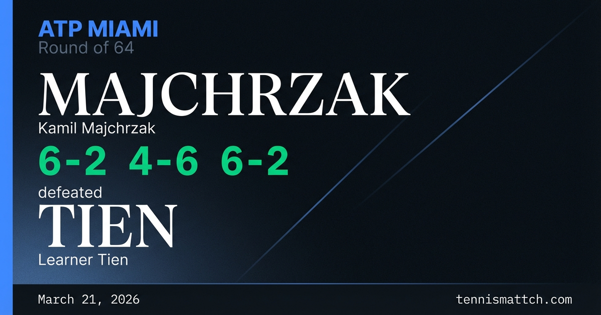 Kamil Majchrzak vs Learner Tien — Miami 2026