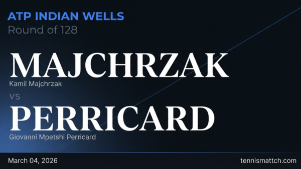 Kamil Majchrzak vs Giovanni Mpetshi Perricard — ATP Indian Wells 2026 Preview