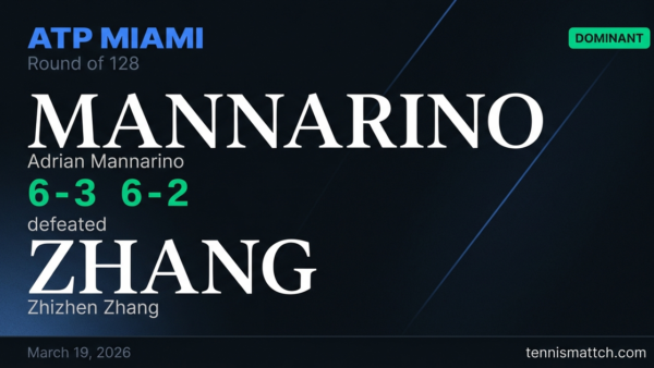 Adrian Mannarino vs Zhizhen Zhang — Miami 2026
