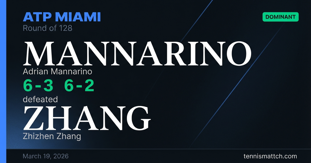 Adrian Mannarino vs Zhizhen Zhang — Miami 2026