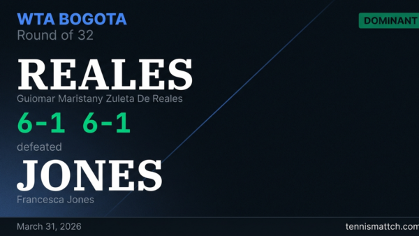 Guiomar Maristany Zuleta De Reales vs Francesca Jones — Bogota 2026