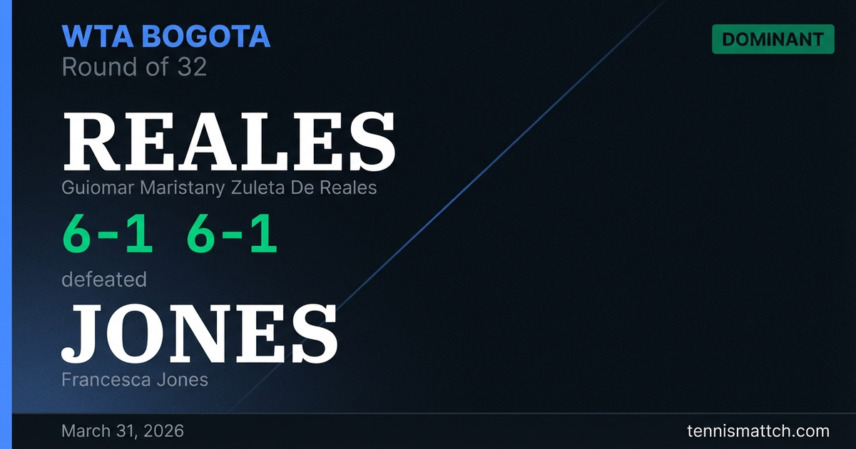 Guiomar Maristany Zuleta De Reales vs Francesca Jones — Bogota 2026