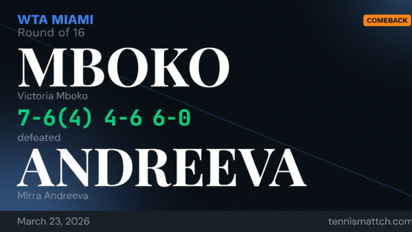 Victoria Mboko vs Mirra Andreeva — Miami 2026