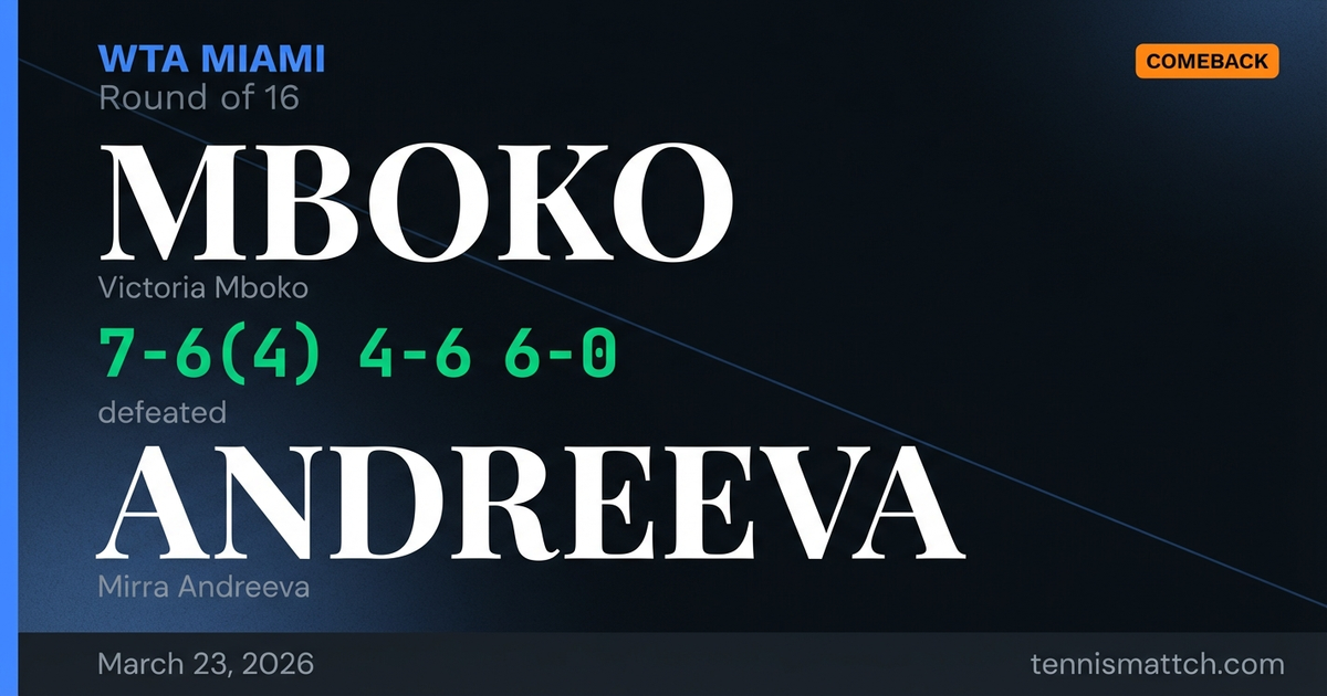Victoria Mboko vs Mirra Andreeva — Miami 2026