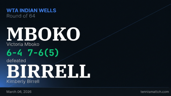 Victoria Mboko vs Kimberly Birrell — WTA Indian Wells 2026