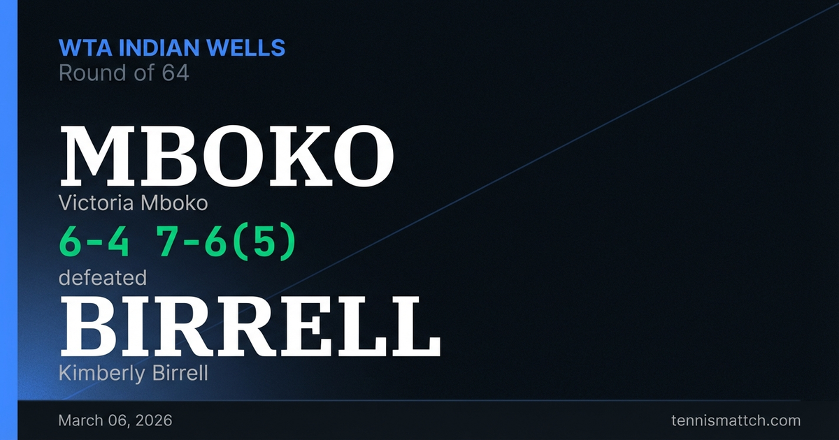 Victoria Mboko vs Kimberly Birrell — WTA Indian Wells 2026