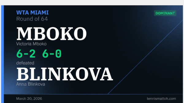 Victoria Mboko vs Anna Blinkova — Miami 2026