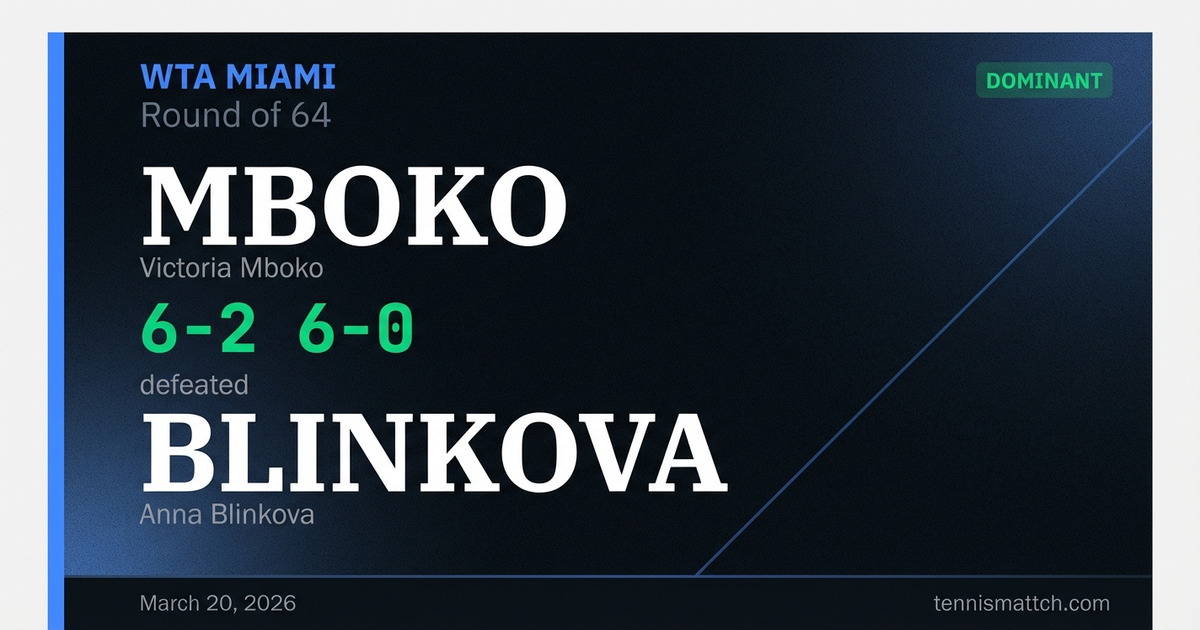 Victoria Mboko vs Anna Blinkova — Miami 2026