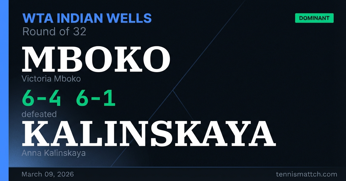 Victoria Mboko vs Anna Kalinskaya — WTA Indian Wells 2026
