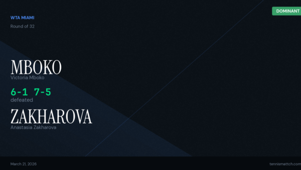 Victoria Mboko vs Anastasia Zakharova — Miami 2026