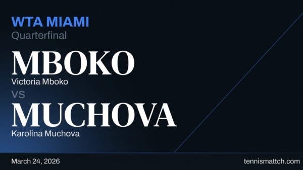 Victoria Mboko vs Karolina Muchova — Miami 2026 Preview